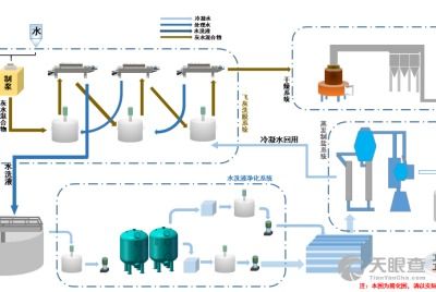 蕪湖海創(chuàng)環(huán)?？萍加邢挢?zé)任公司